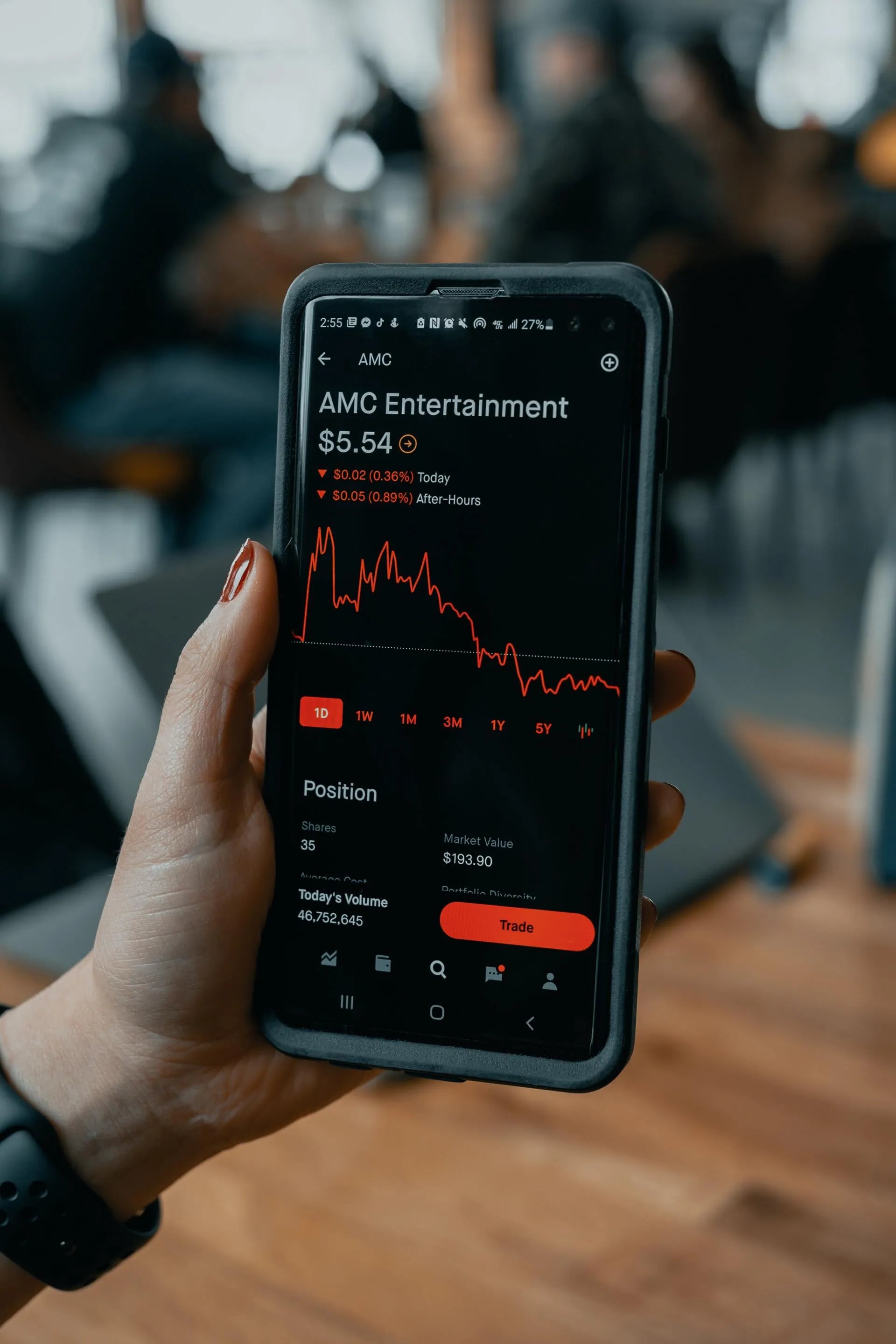 Instead of Buying AMC Stock, Consider Building Equity.